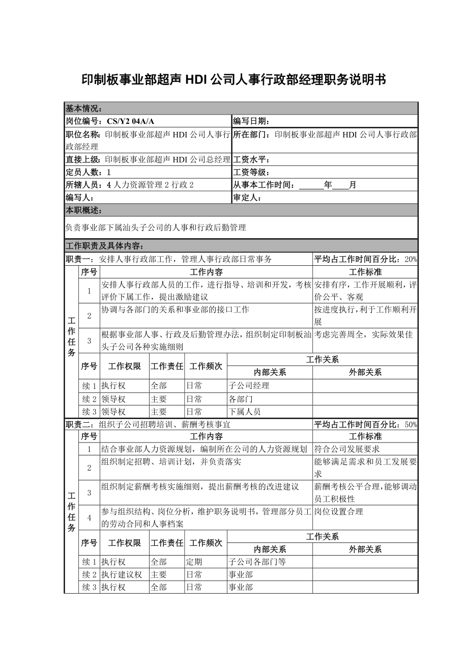 MM人事行政部经理职务说明书.docx_第1页