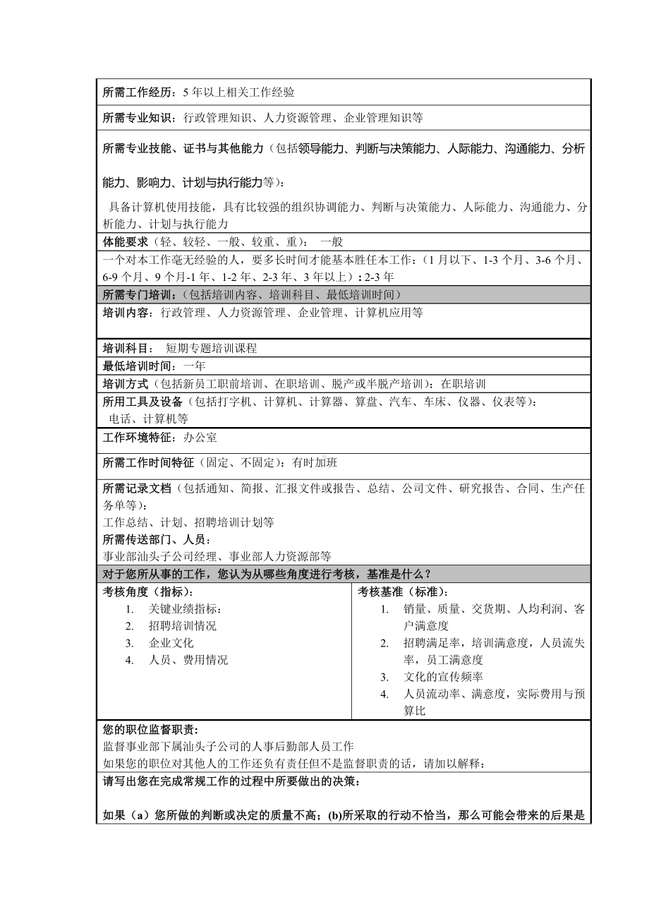 MM人事行政部经理职务说明书.docx_第3页