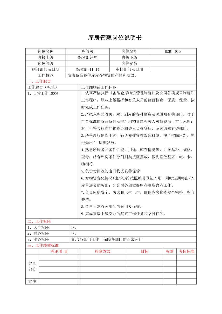 某某公司保障部库房管理岗位说明书.docx_第1页