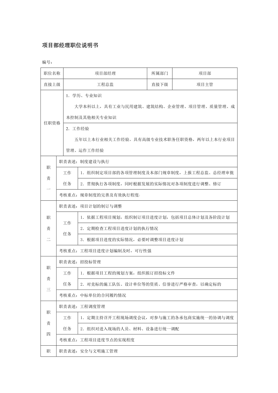 某某公司项目部经理说明书.docx_第1页