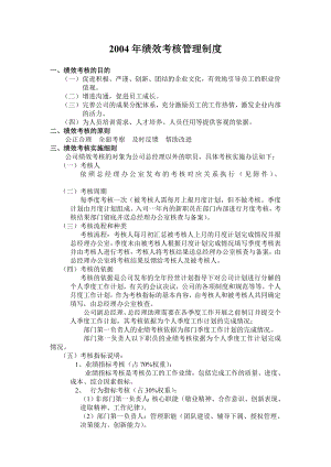 某某房地产公司绩效考核管理制度.docx