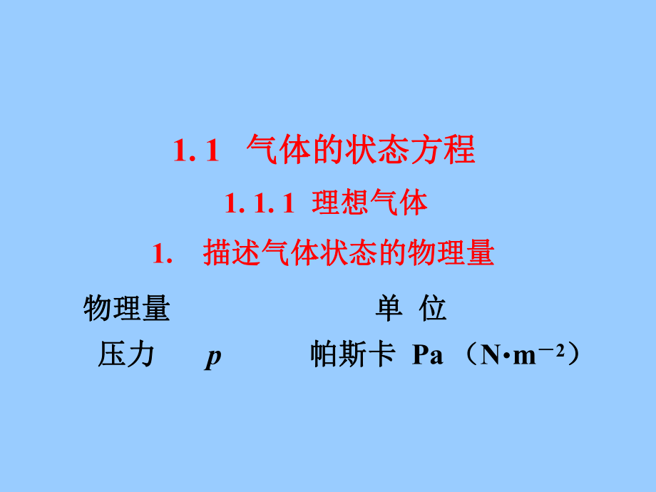 化学基础知识学习培训课件.ppt_第2页