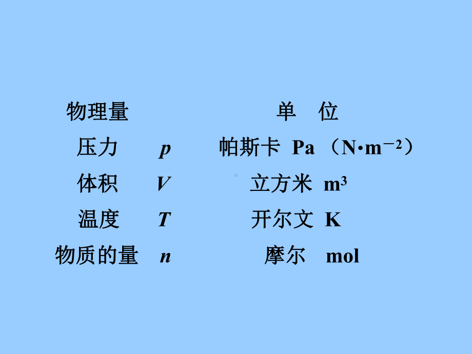 化学基础知识学习培训课件.ppt_第3页