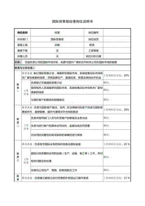 国贸部经理岗位说明书.docx