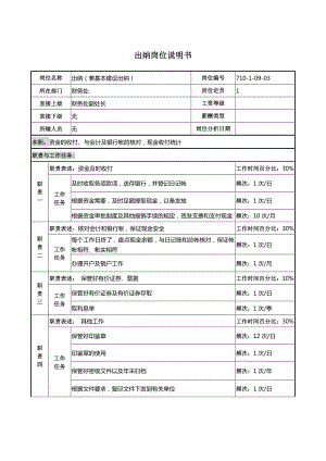 某某公司出纳岗位说明书.docx