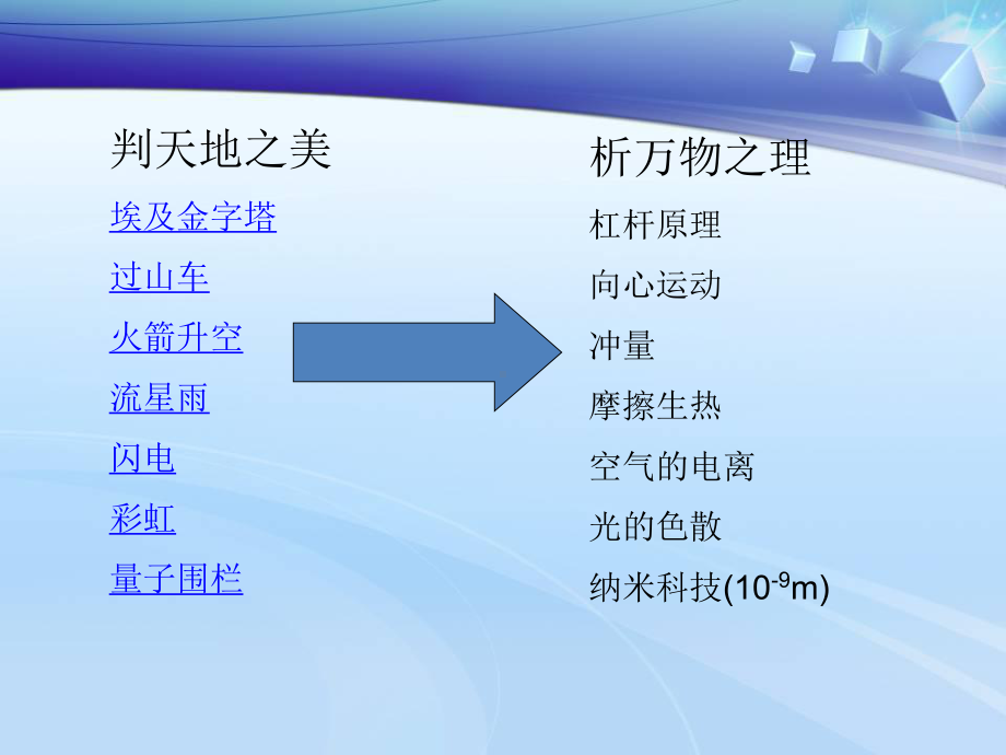 高一物理-开学第一课ppt课件(共45张PPT).ppt_第3页