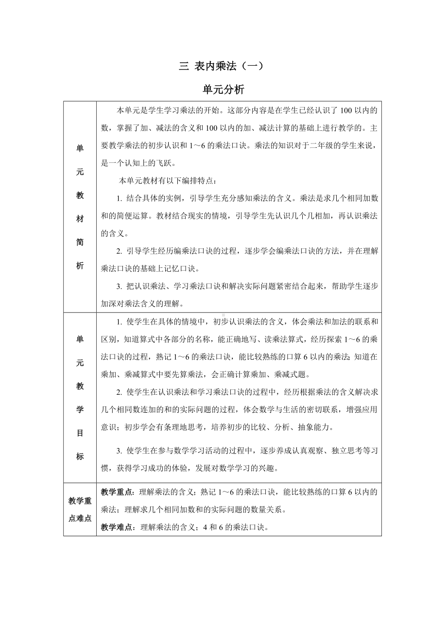 苏教版数学二年级上册第三单元《表内乘法（一）》单元分析（终稿）.doc_第1页