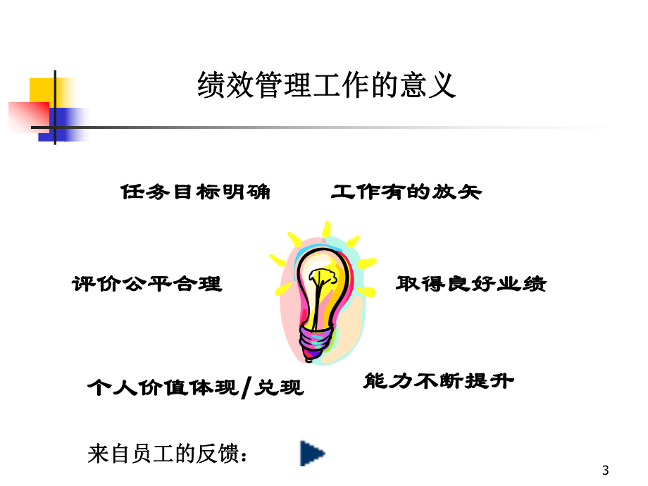 （经典课件）绩效管理技巧交流.pptx_第3页