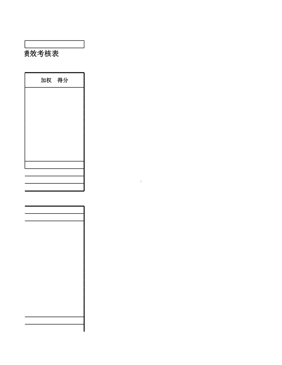 培训中心业务主办绩效考核表.xlsx_第3页