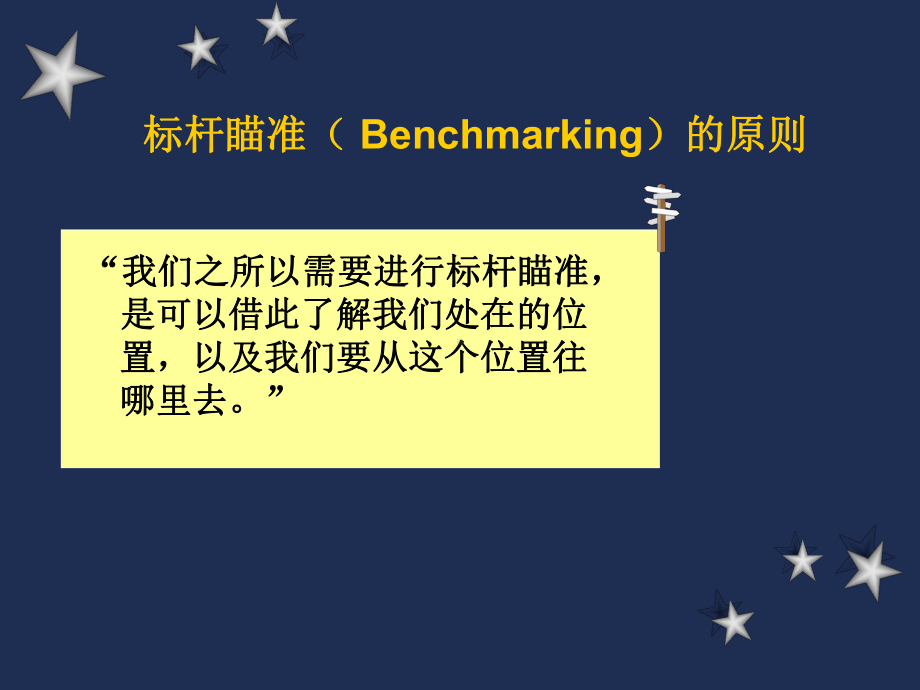 （经典课件）rueh 进行有效的绩效评估课件.pptx_第2页