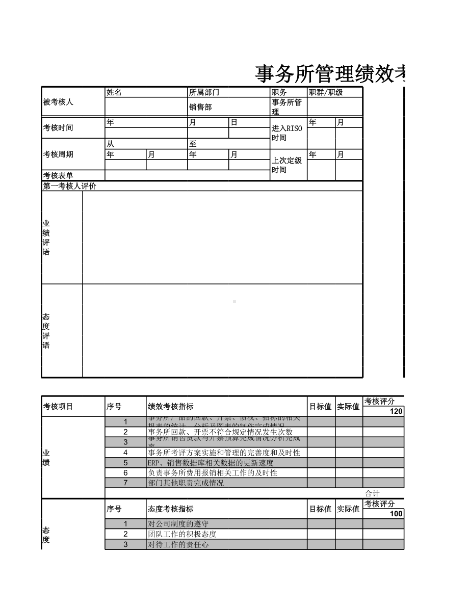 事务所绩效考核表.xlsx_第1页