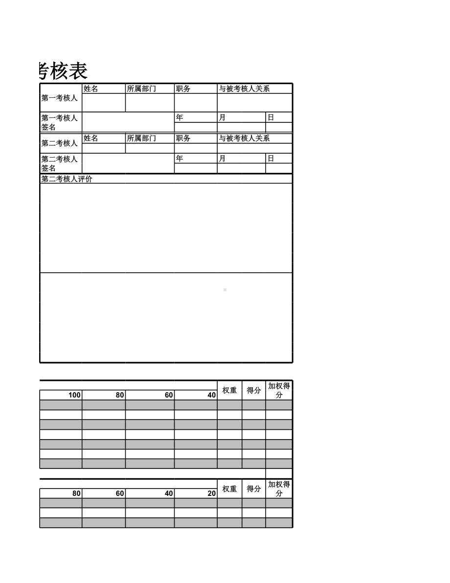 事务所绩效考核表.xlsx_第3页