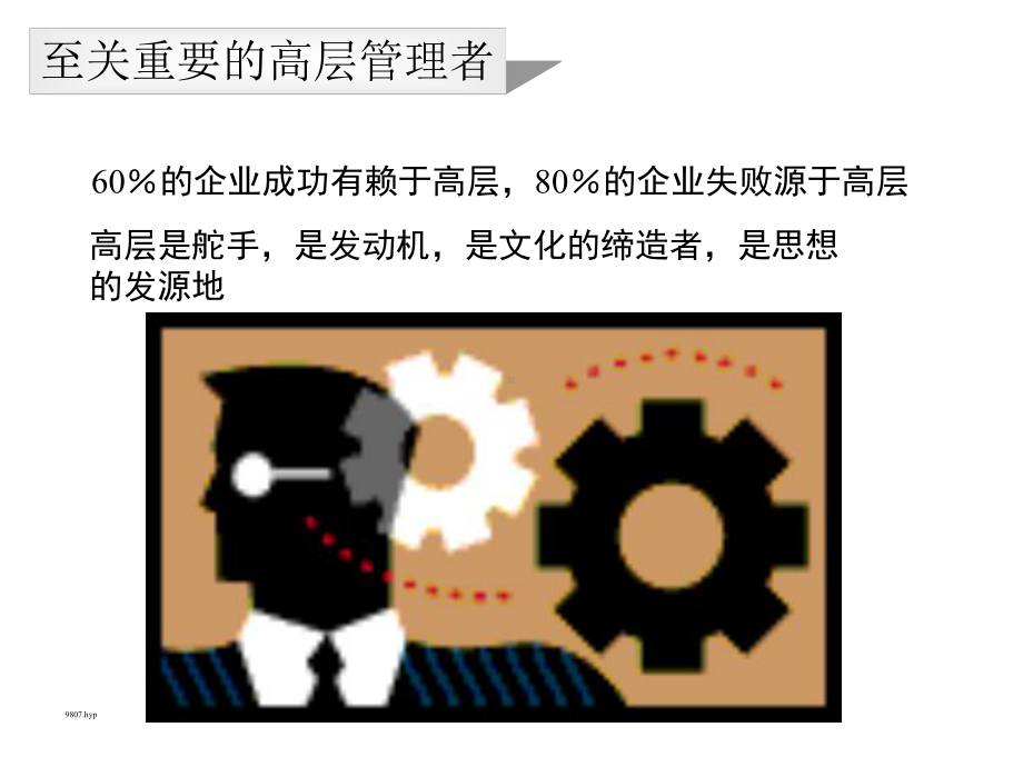 （经典课件）某某通信五级管理者职业化标准.pptx_第2页