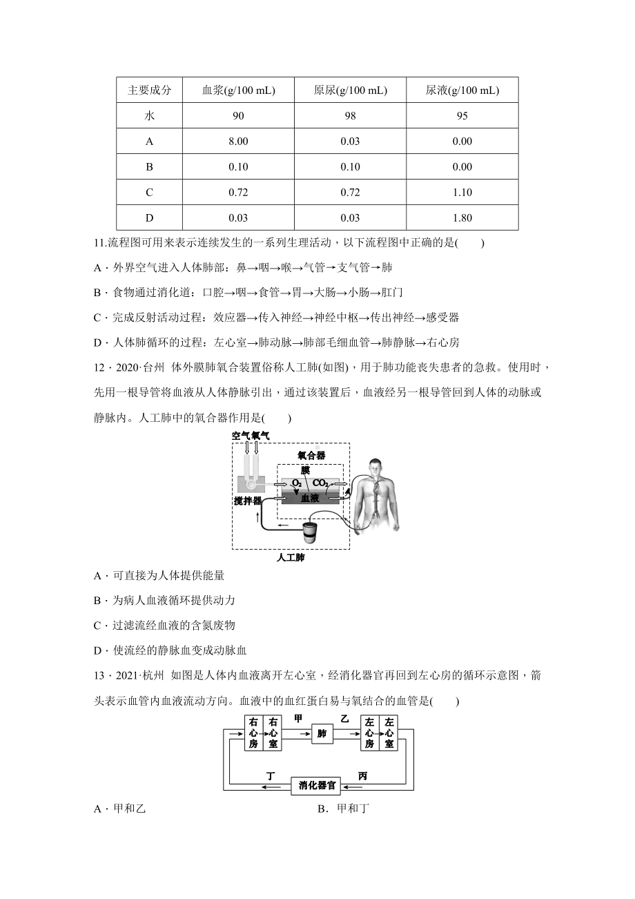 浙教版科学九年级上册同步提优训练：第4章　代谢与平衡综合提升卷（Word版含答案）.docx_第3页