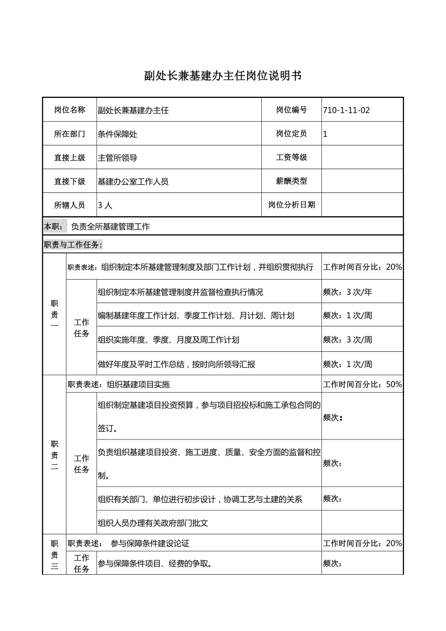 某某副处长兼基建办主任岗位说明书.docx_第1页