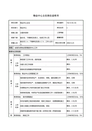 （经典课件）物业管理主任岗位说明书.docx