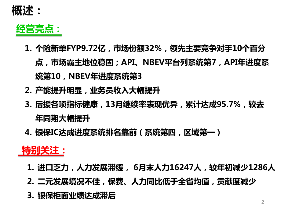 （经典课件）某某寿险上半年经营分析报告.pptx_第2页