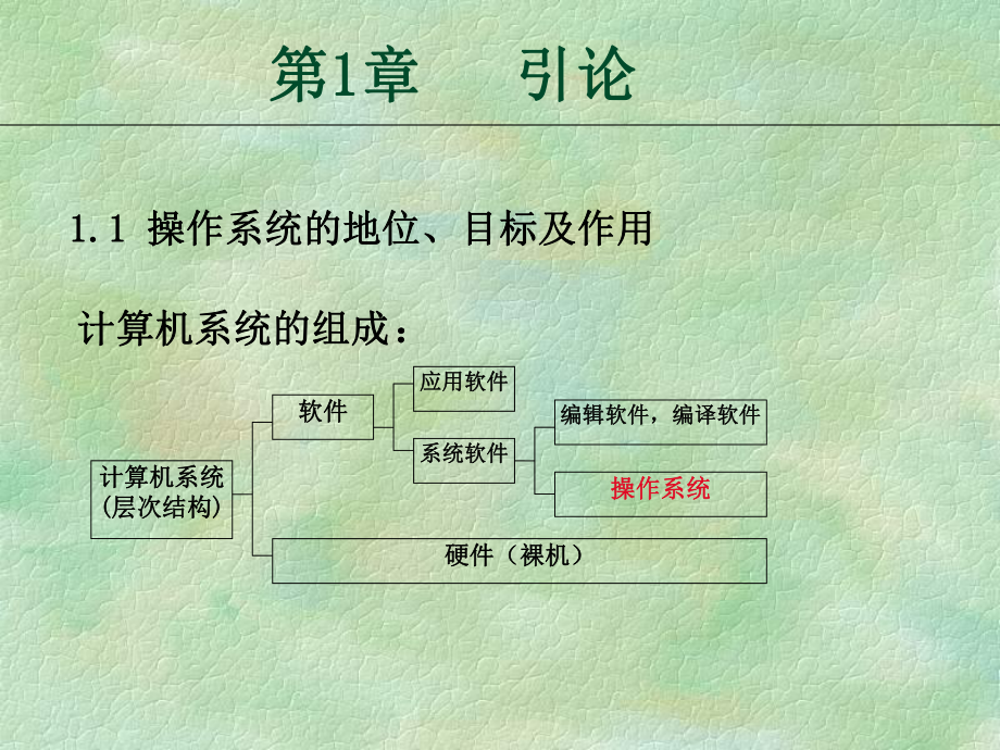 计算机操作系统学习培训课件参考培训课件.ppt_第2页