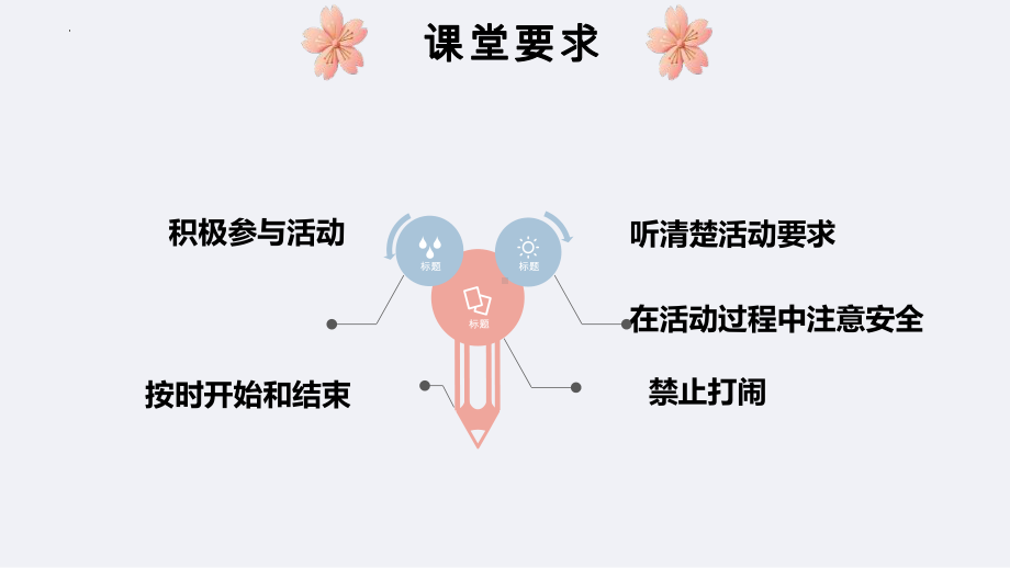 团体心理辅导活动-团队协作主题.pptx_第2页