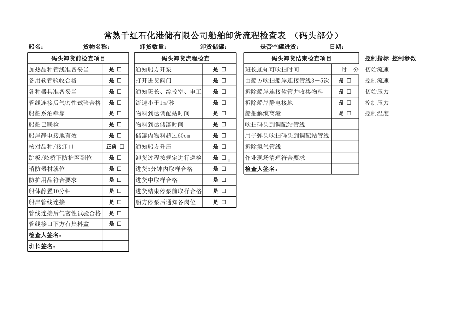 2022《船舶卸货流程检查表》.xlsx_第1页