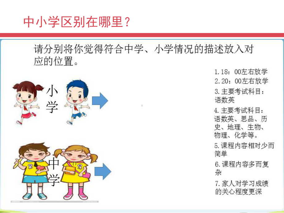 小学生主题班会ppt课件-与压力和解 通用版.ppt_第1页