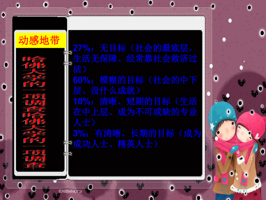 小学生主题班会ppt课件—目标通用版.ppt_第3页