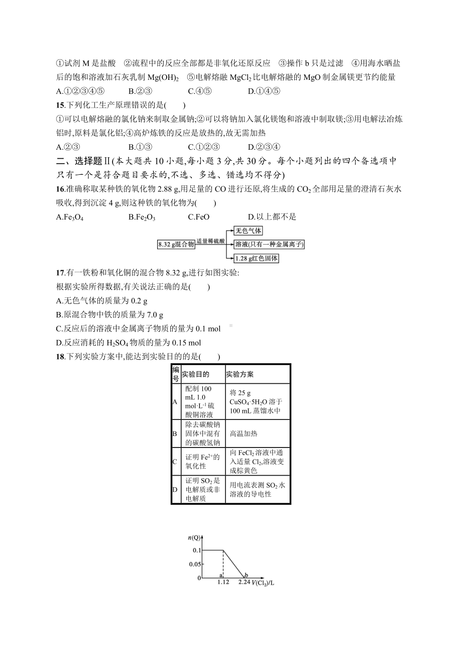 2023年高中化学学业水平考试复习专题测试(四)　金属元素及其化合物（含答案）.docx_第3页