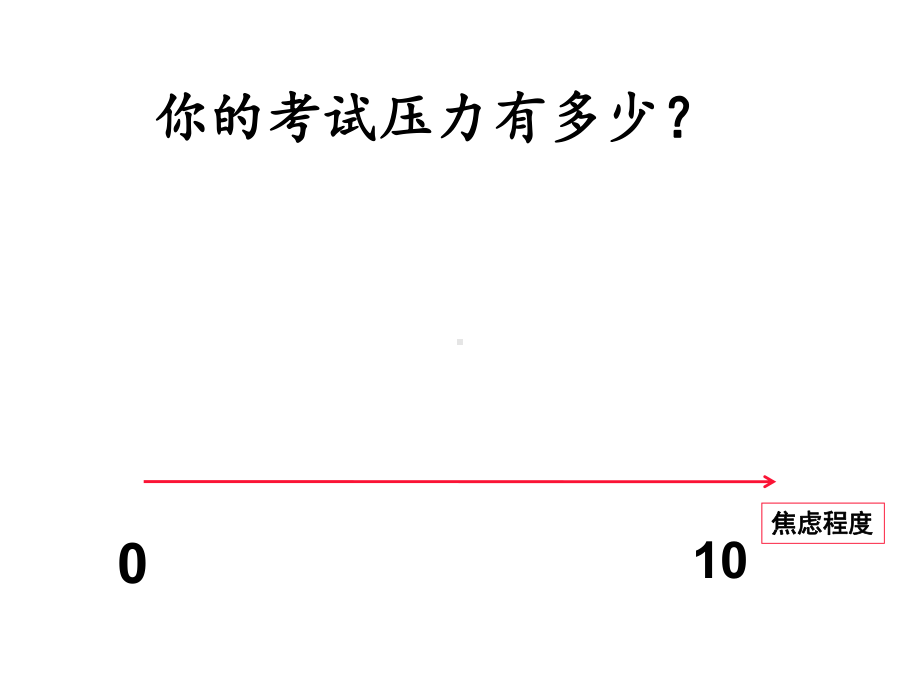 小学生主题班会ppt课件—考试压力 通用版.pptx_第3页