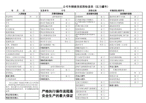 2022《车辆提货流程检查表（压力罐车）》.xls