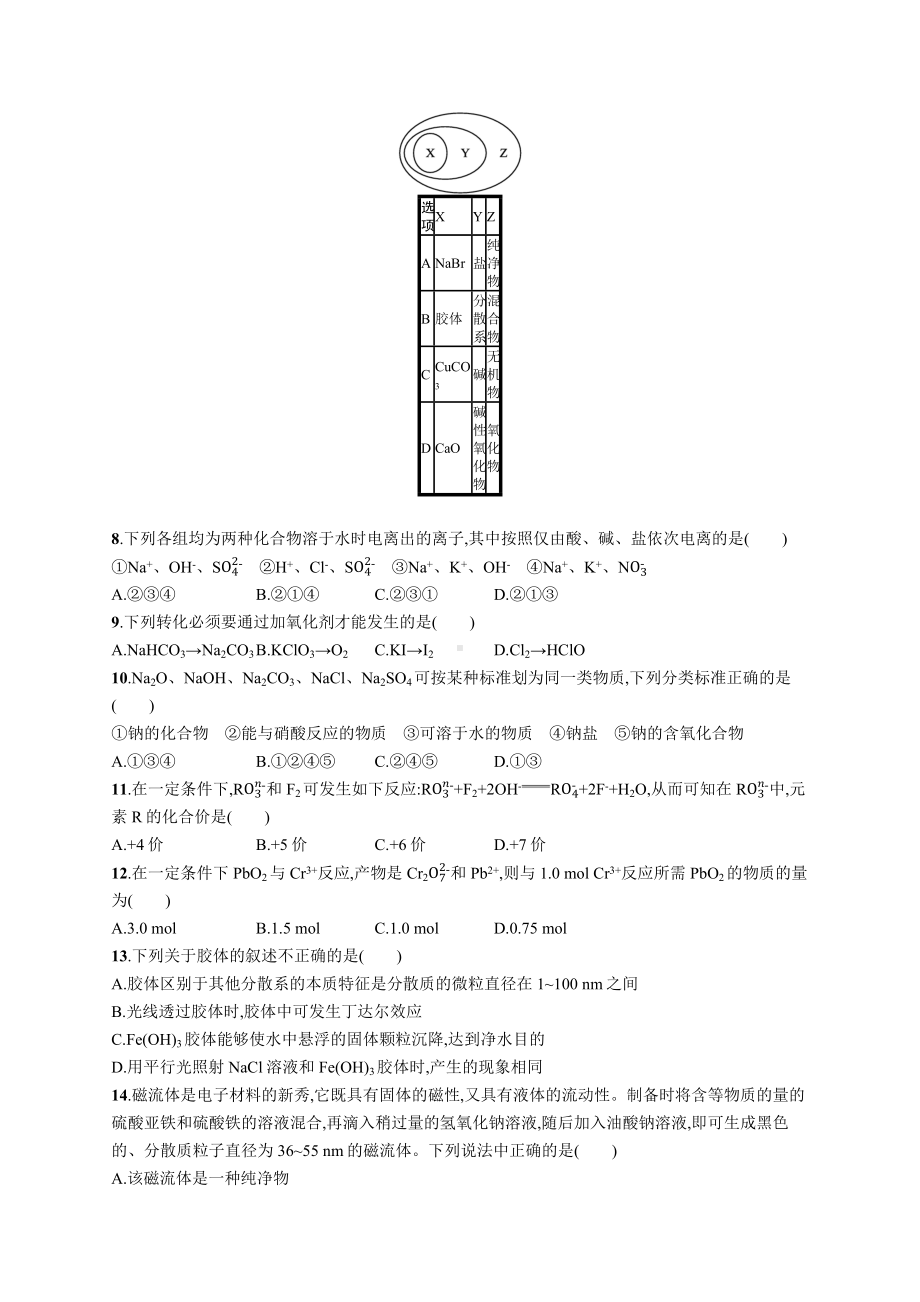 2023年高中化学学业水平考试复习专题测试(一)　化学物质及其变化（含答案）.docx_第2页