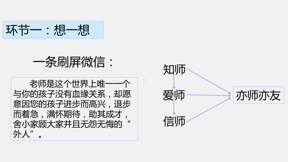 小学生主题班会ppt课件-师生交往与亲子关系通用版.ppt_第3页