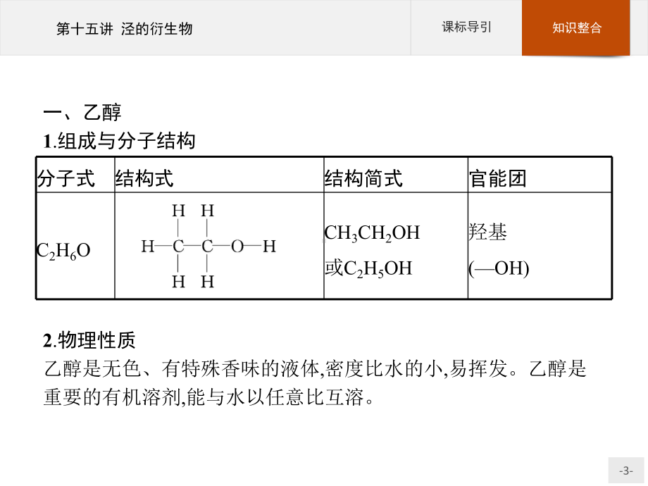 2023年高中化学学业水平考试复习 第十五讲 泾的衍生物.pptx_第3页