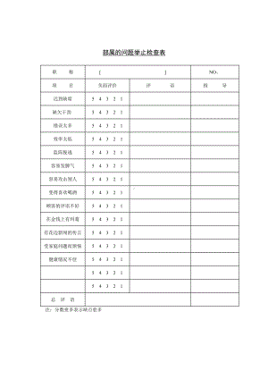 部属的问题举止检查表09.docx