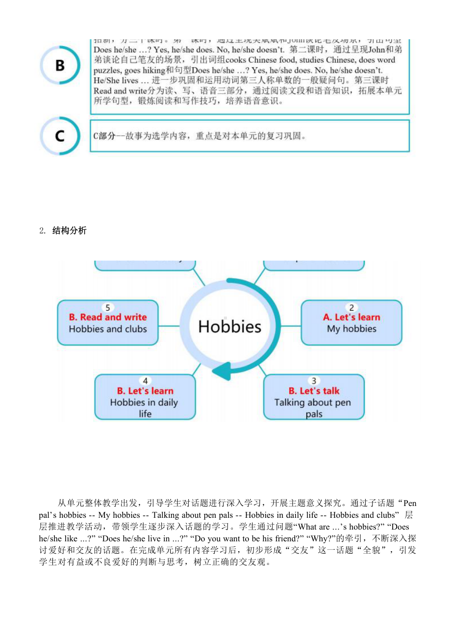 [信息技术2.0微能力]：小学六年级英语上（第四单元）Pen pal's hobbies-中小学作业设计大赛获奖优秀作品-《义务教育英语课程标准（2022年版）》.docx_第3页