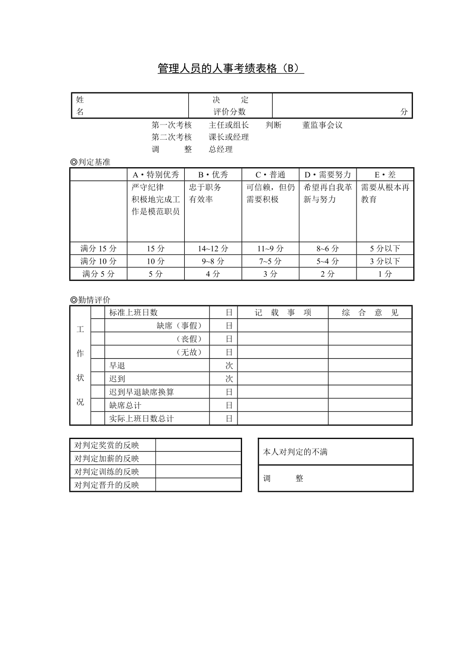 管理人员的人事(02).docx_第1页