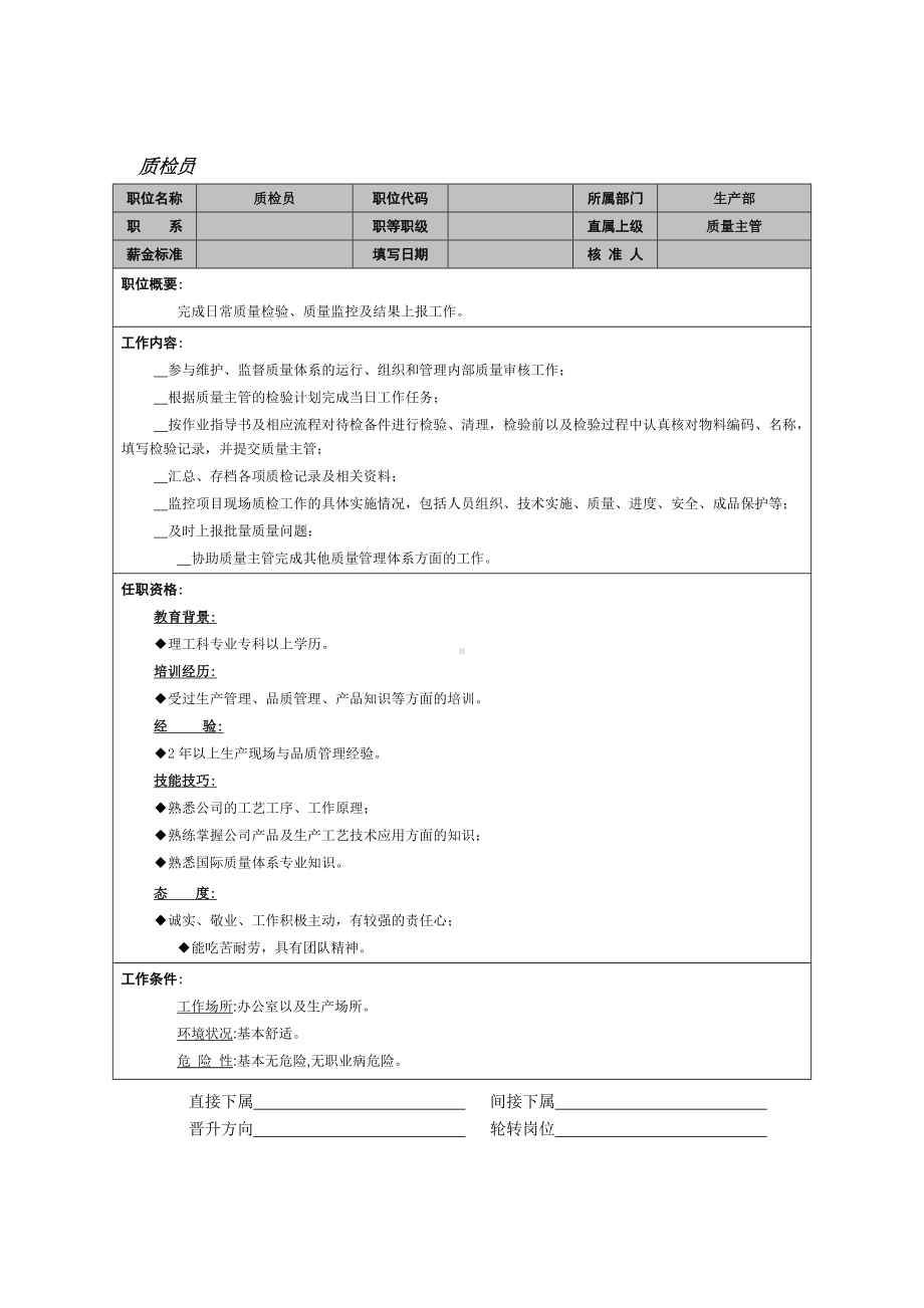 质检员岗位说明书1.docx_第1页