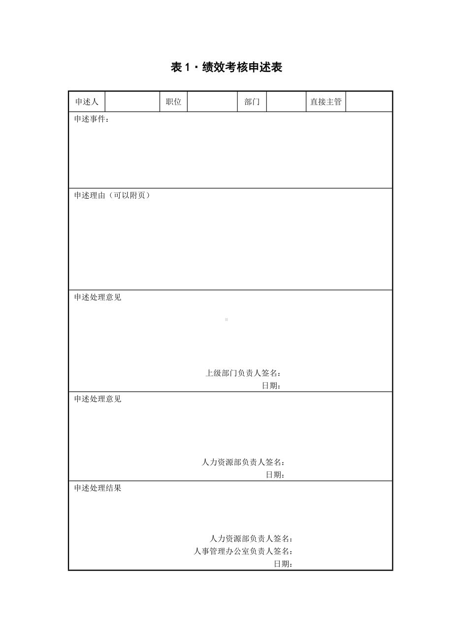 某集团绩效考核申诉表.docx_第1页