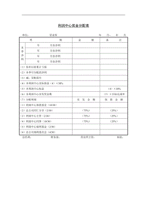 某某企业利润中心奖金分配表.docx