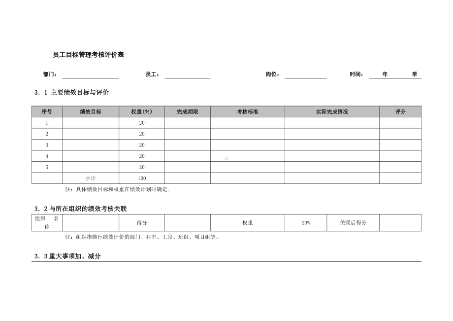 企业员工目标管理考核评价表.docx_第1页