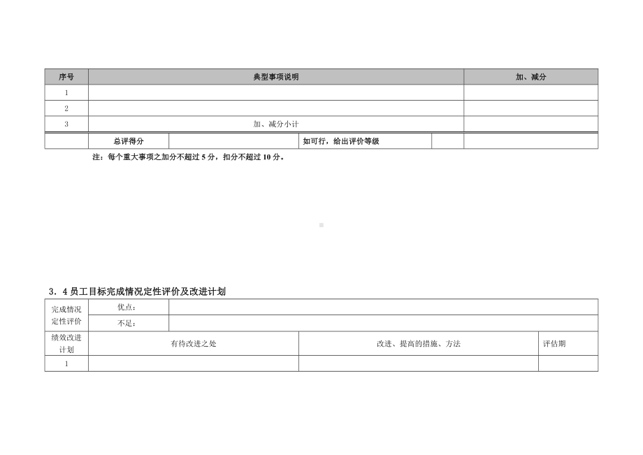 企业员工目标管理考核评价表.docx_第2页