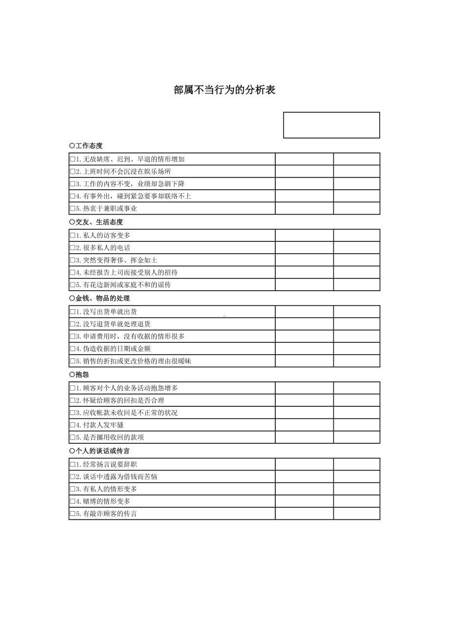 部属不当行为的分析表（05）.docx_第1页