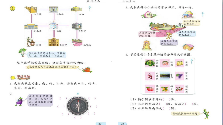 苏教版数学二年级下册《认识东北、西北、东南、西南》课件（市级公开课）.pptx_第2页