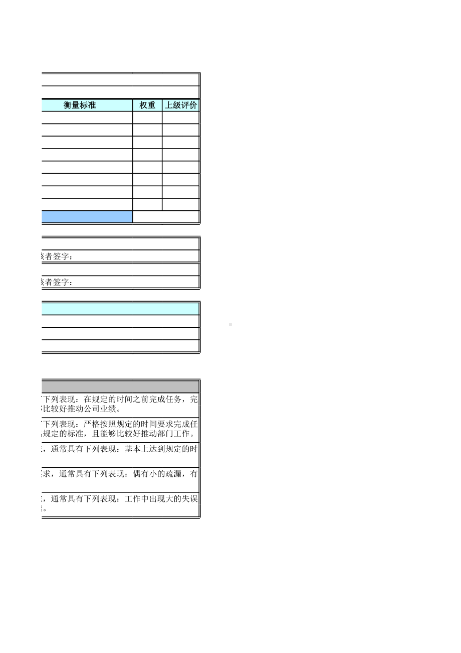 某某某集团部门绩效考核评价表.xlsx_第2页