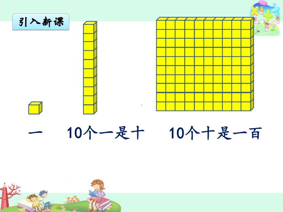 苏教版二年级数学下册《数数和千以内数的组成》课件（定稿）.ppt_第2页