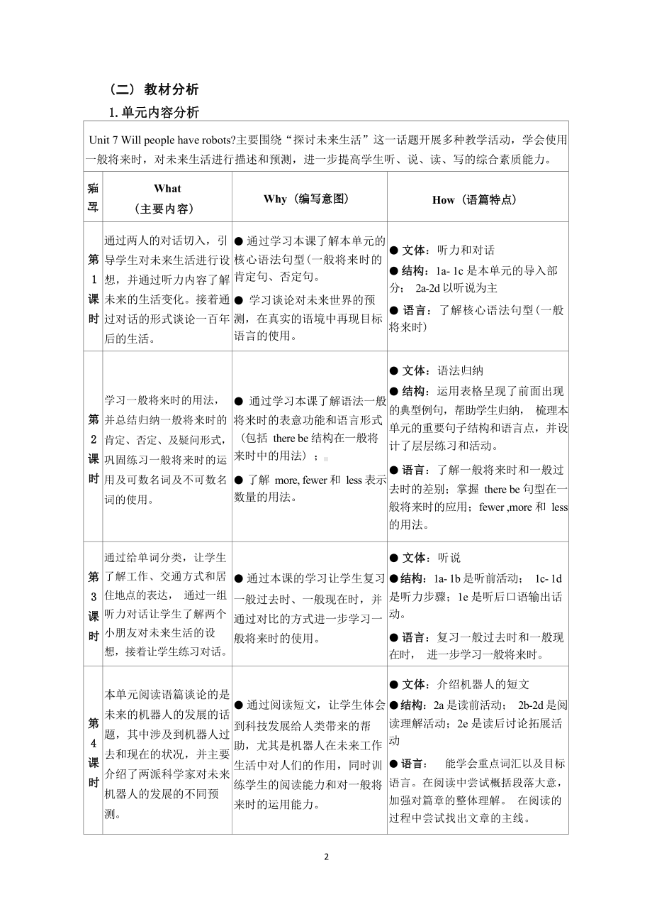 [信息技术2.0微能力]：中学八年级英语上（第七单元）Section A(1a-2d)-中小学作业设计大赛获奖优秀作品-《义务教育英语课程标准（2022年版）》.docx_第3页