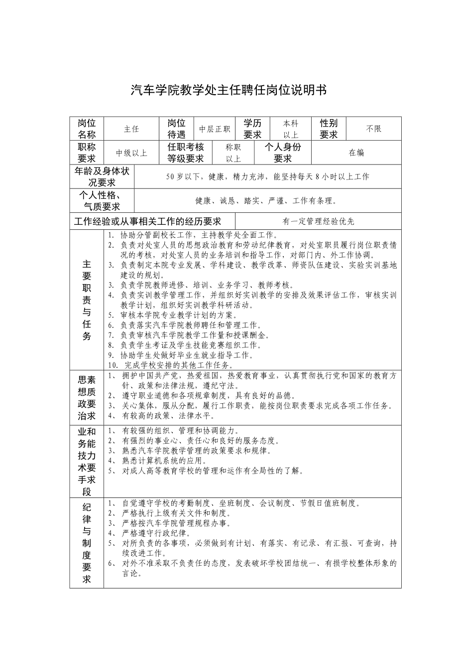 某某汽车学部教学处主任副主任聘任岗位说明书.docx_第1页