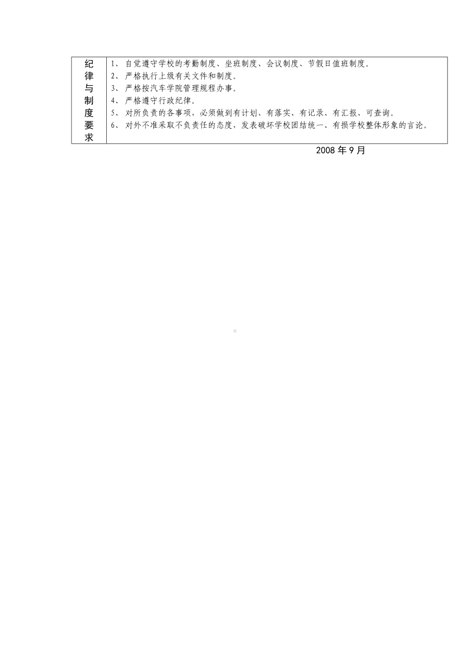 某某汽车学部教学处主任副主任聘任岗位说明书.docx_第3页