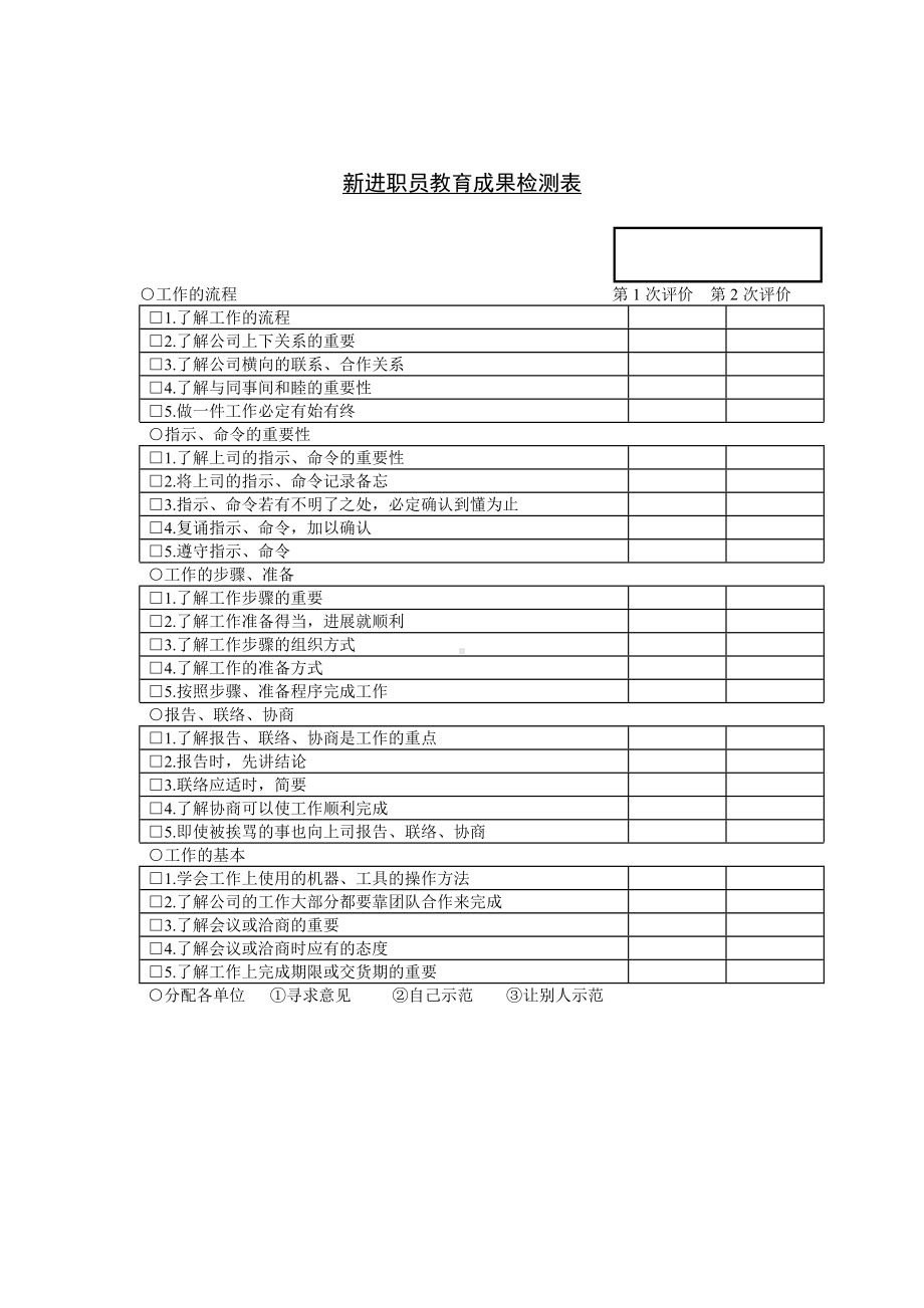 新进职员教育成果检测13.docx_第1页