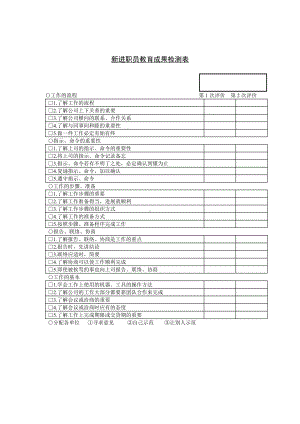 新进职员教育成果检测13.docx