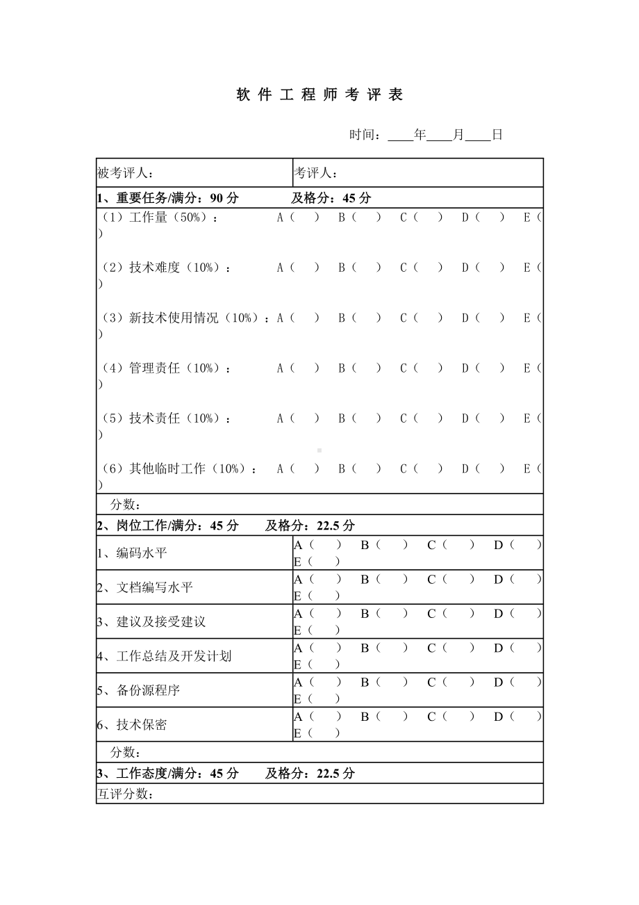 绩效考评样本06.docx_第1页